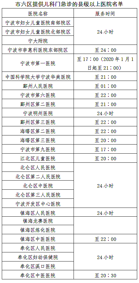 微信图片_20191226095054.png